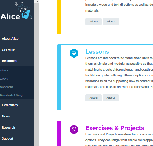 Febrero Figura 2. Pagina Web y recursos de Alice