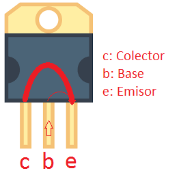 1 4 figura 4. Esquema de funcionamiento de un transistor